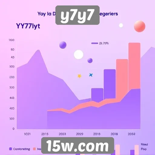 Estatísticas de usuários ativos na plataforma y7y7